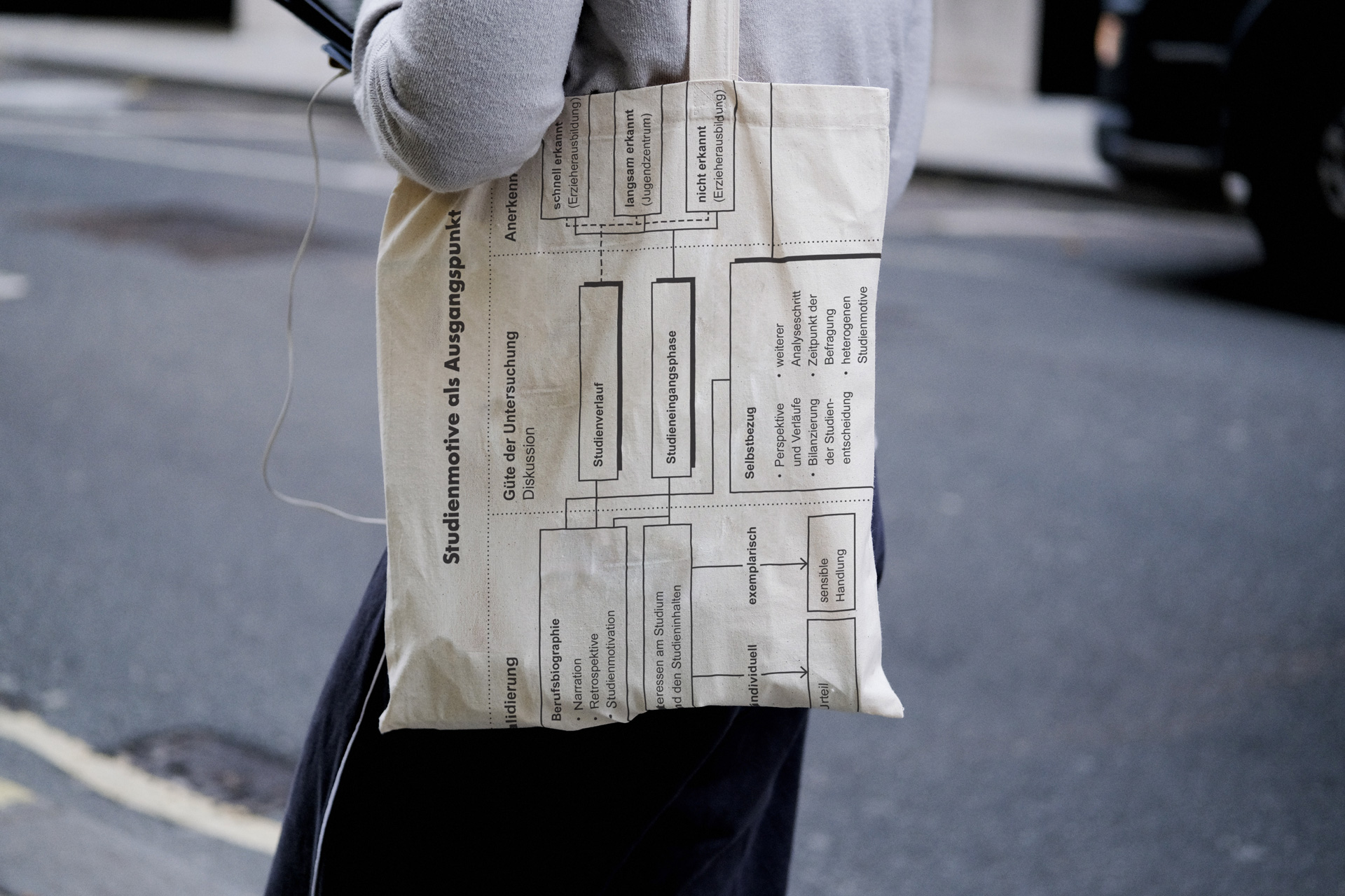 Stoff Einkaufstasche mit aufgedrucktem Infografiken Design