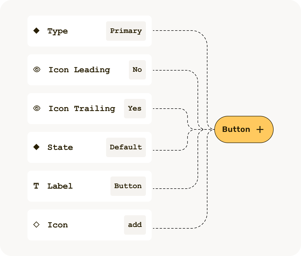 bhutan-horizonte-components-button-figma@2x